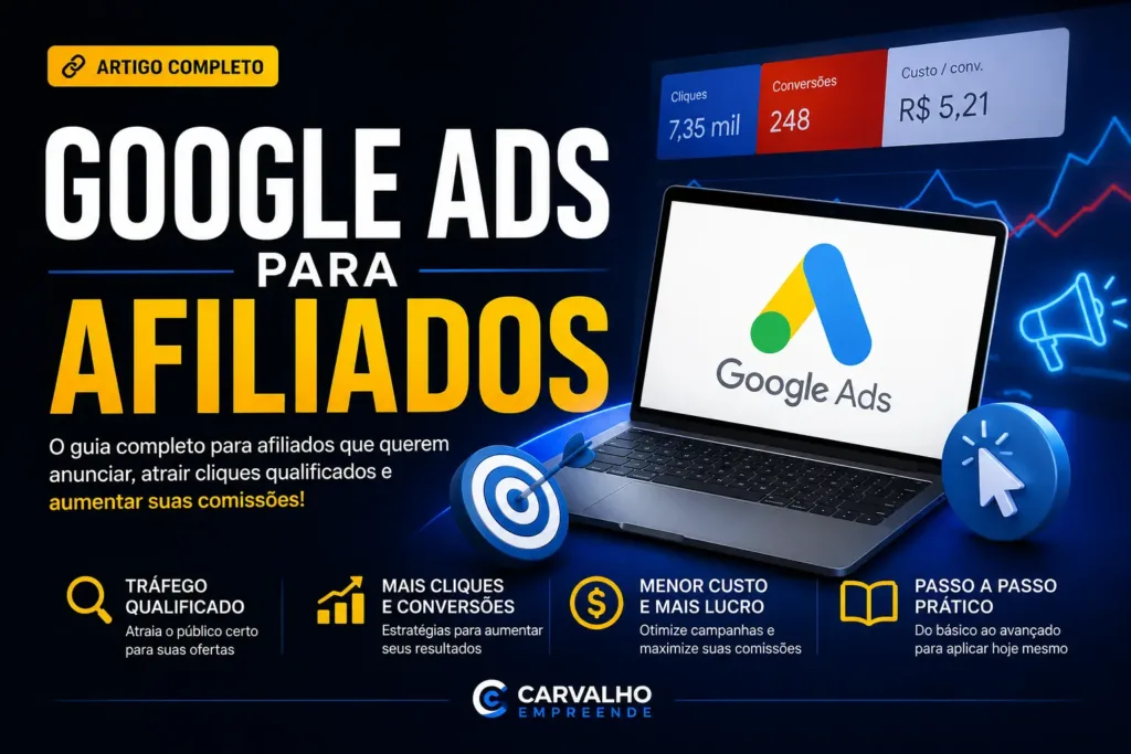 Google ADS para Afiliado